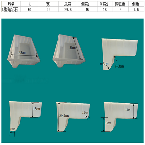 路沿石塑料模具